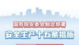 權(quán)威發(fā)布：安全生產(chǎn)十五條措施！