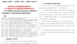 大動(dòng)作！祁連山將脫離中國建材！