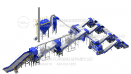 收藏：水泥窯替代燃料處置方案匯總！