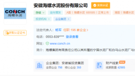 海螺水泥法人、高管、聯(lián)絡(luò)員變更！