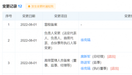 天山水泥子公司法人變更！