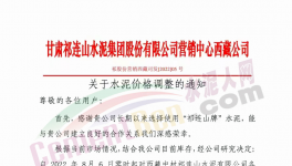 瘋狂！大漲100元/噸！“漲價(jià)潮”來了！