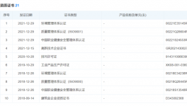 大事件！華潤(rùn)水泥又出手了！