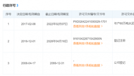 突發(fā)！一水泥廠發(fā)生事故，致1人死亡！