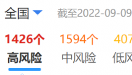 又來了！20多個地區(qū)“封控”！