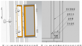 節(jié)能降耗！HJ新型翻板閥的實踐應用分析！