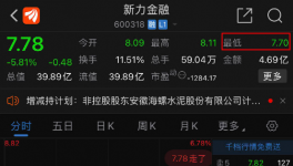 海螺“套現(xiàn)離場(chǎng)”！投資8家同行水泥廠！