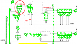 運(yùn)用智能控制，粉磨均電耗下降2.66%，選粉成品合格率提升11%！