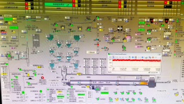 大突破！湖北省第一條三次風管閥門全開的超低排放生產(chǎn)線穩(wěn)定運行！