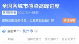 大爆發(fā)！70多地區(qū)“淪陷”！工地全停！水泥廠停止發(fā)貨！