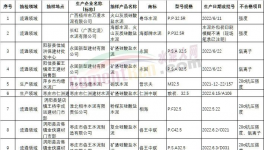 便捷高效的質(zhì)量控制，中聯(lián)、南方、葛洲壩是這樣做的 ！