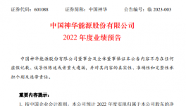 漲！漲！這個(gè)行業(yè)太“火爆”！水泥企業(yè)卻“哭了”！