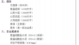 大漲443元/噸！水泥企業(yè)集體“淪陷”！