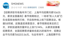 月薪30000！臺泥、華潤、東方希望等水泥集團“工資表”發(fā)布！