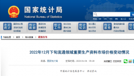 水泥企業(yè)看過來，節(jié)煤率4.29%如何實現(xiàn)？