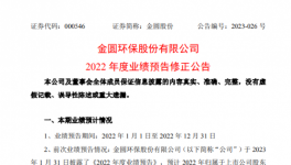 爆雷！這家水泥廠跨行“踩雷”！