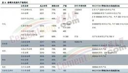 交“保護(hù)費(fèi)”！禁銷水泥！海螺、紅獅水泥項(xiàng)目“受挫”！
