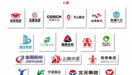 重磅！各大水泥集團(tuán)研發(fā)費(fèi)用分析報(bào)告！