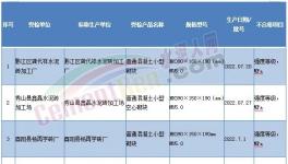 ?假海螺！假天瑞！60多個(gè)批次水泥質(zhì)量不合格！