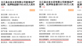 曲解政策，無視錯峰，誰延誤了云南水泥行業(yè)供給側(cè)改革進程