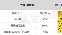 重污染來(lái)襲！水泥企業(yè)如何清潔生產(chǎn)！