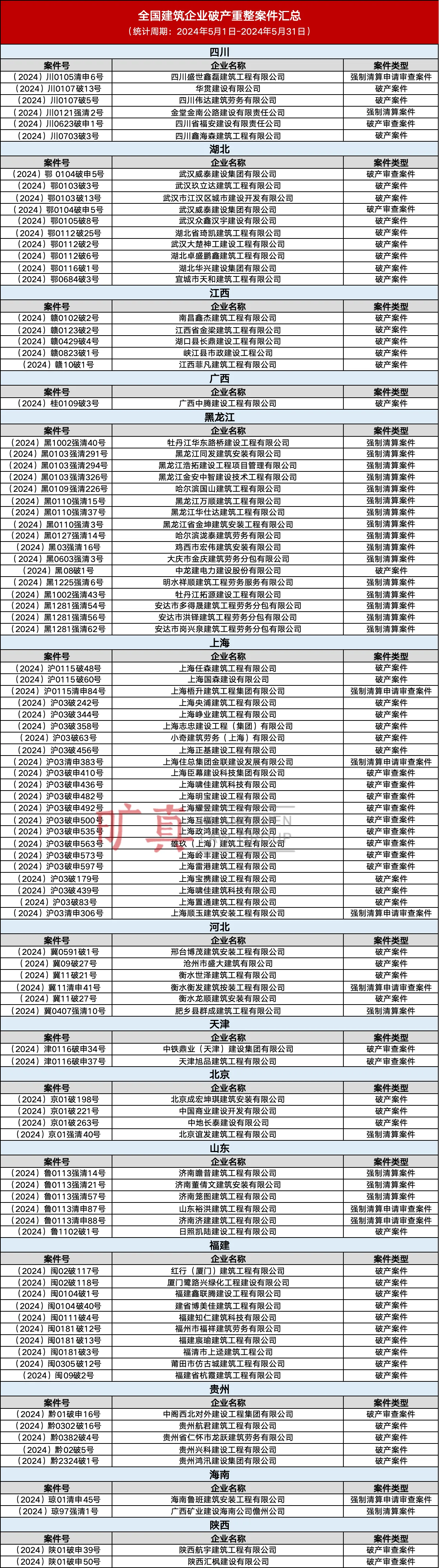 “塌方式”降薪！不接受就離職！