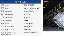 全球逾2000家用戶，有效節(jié)能高達(dá)30%，細(xì)節(jié)來了！