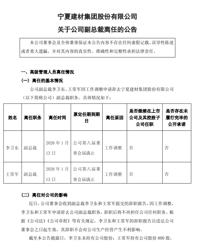 寧夏建材多位高管變動！董事長王玉林因工作調(diào)整離任！
